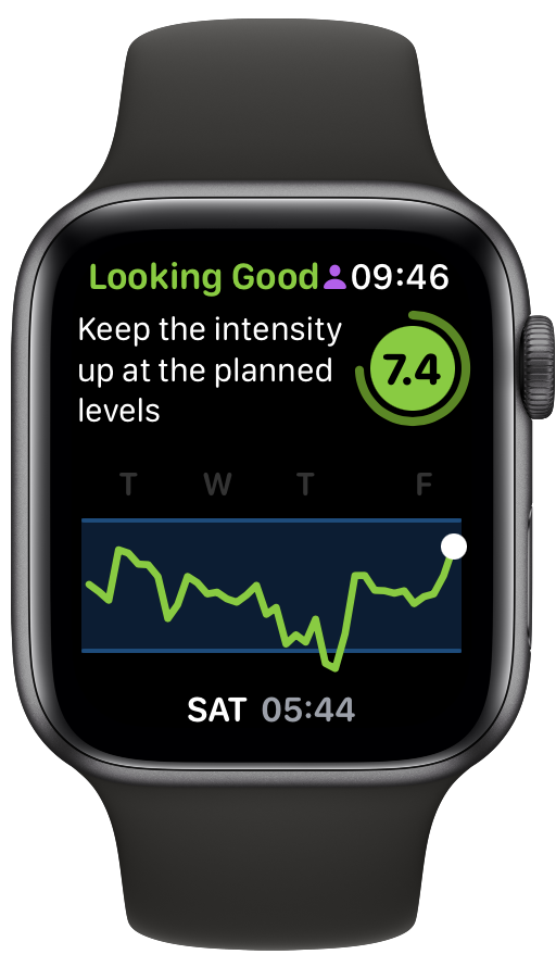 Apple Watch screenshot showing RTT trending up and in green